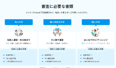 慈溪B2C跨境电商机遇